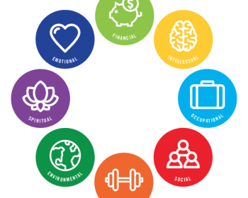 health_promotion_wellness